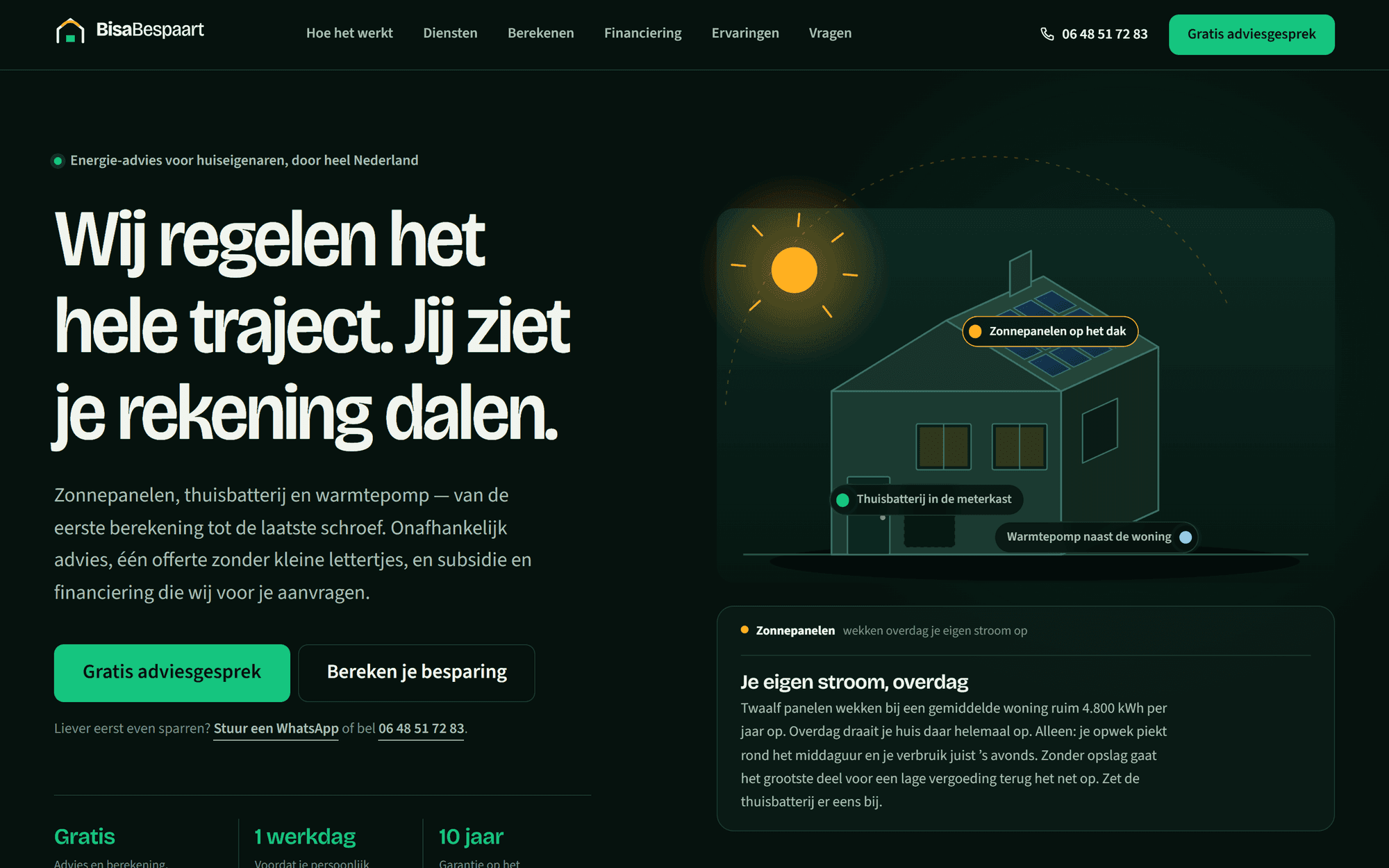 Bisa Bespaart — projectbeeld