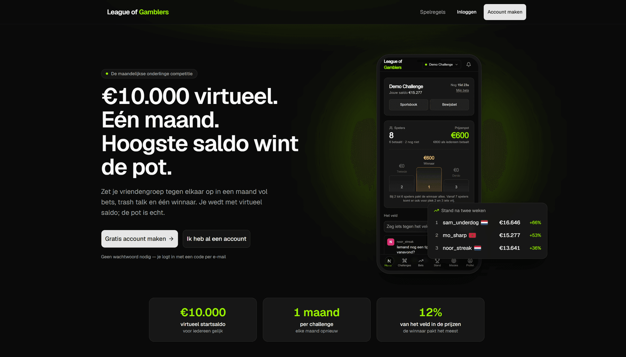 League of Gamblers — projectbeeld