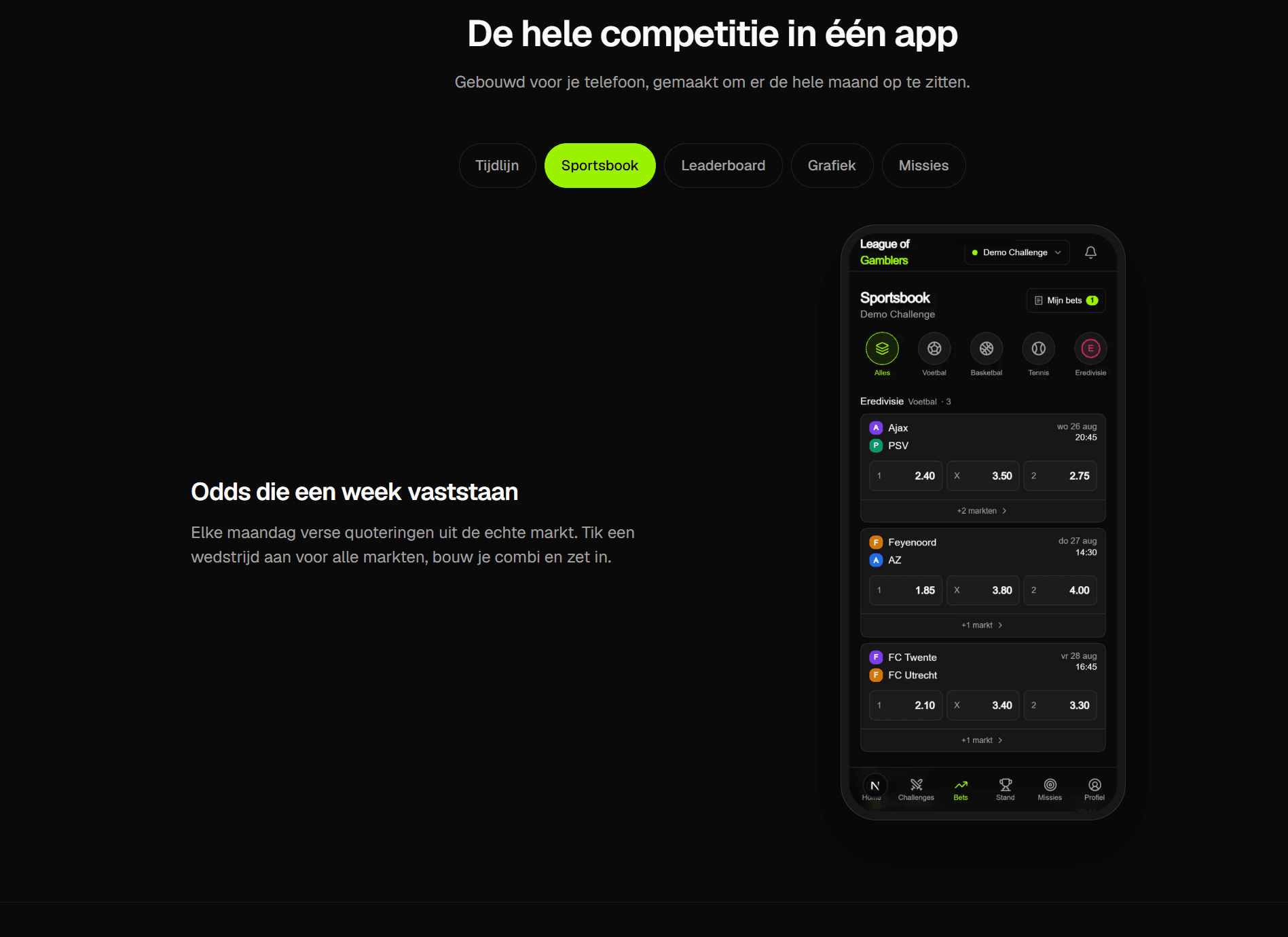 De sportsbook met Eredivisie-wedstrijden en quoteringen voor thuis, gelijk en uit.